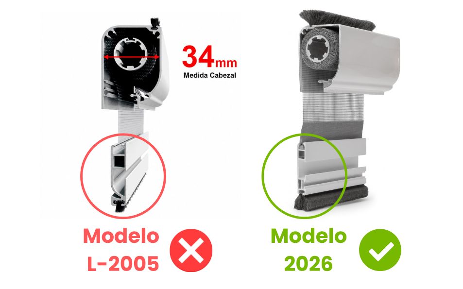 Guia de compatibilidade de cabeçal 39mm